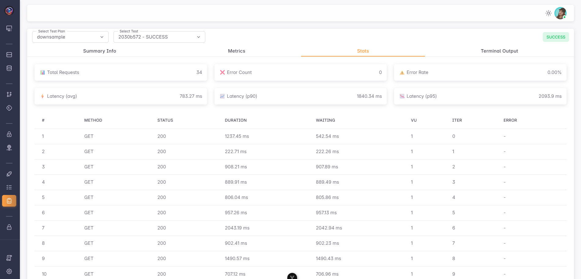 Docs Version Dropdown