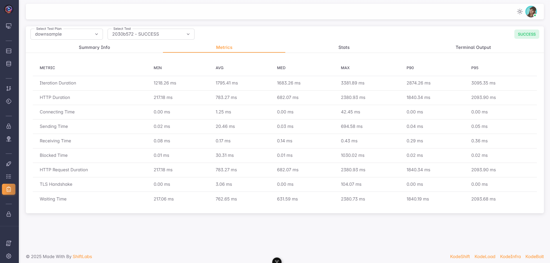 Docs Version Dropdown